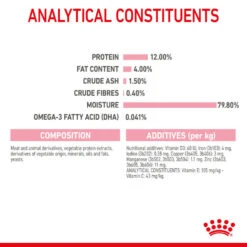 ROYAL CANIN® Kitten In Jelly Wet Food 20 ROYAL CANIN® Kitten In Jelly Wet Food -Cat Courtyard cizfch27mokcsriny6vk