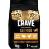 Crave Dry Cat Food Adult With Turkey & Chicken -Cat Courtyard fm 2022 09 09 09 29 14 18266 images