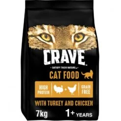 Crave Dry Cat Food Adult With Turkey & Chicken