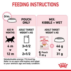 ROYAL CANIN® Kitten In Jelly Wet Food 21 ROYAL CANIN® Kitten In Jelly Wet Food -Cat Courtyard gcflwomuuv4lym3dh6st