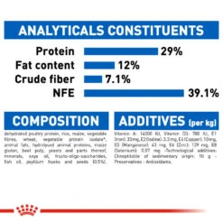 ROYAL CANIN® Indoor Appetite Control Adult Dry Cat Food -Cat Courtyard hx5hnv5zvutph8aoqmva