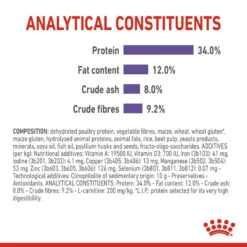 ROYAL CANIN® Appetite Control Care Adult Dry Cat Food -Cat Courtyard zbt28tea3ohac2ewtyai